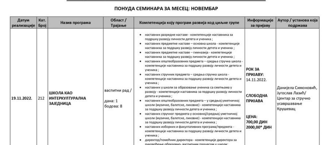 311082588_531187445681024_6577963731467392003_n